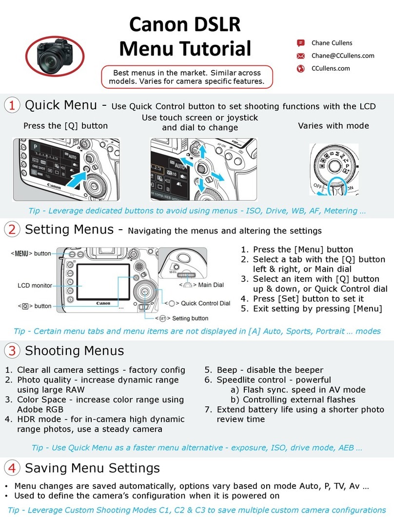 Canon DSLR User manual