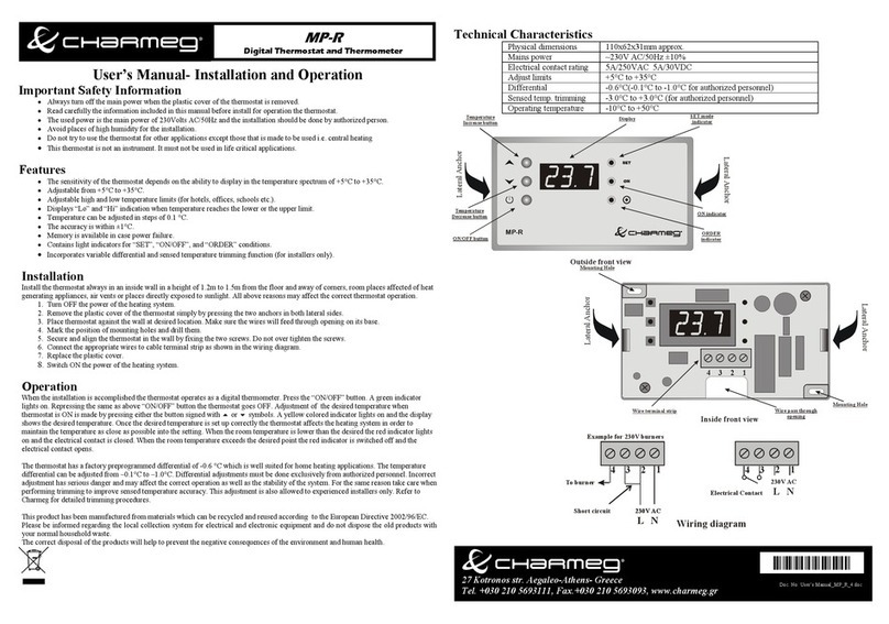 Charmeg MP-R User manual