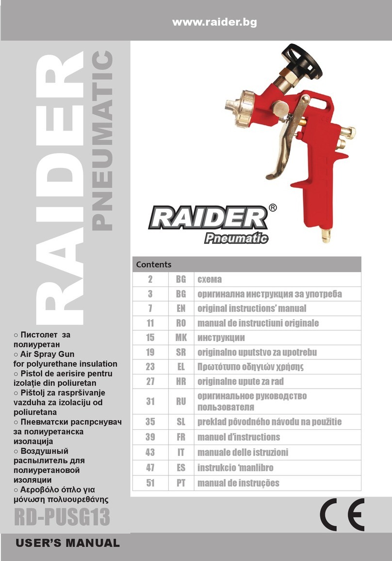 Raider RD-PUSG13 User manual Raider RD-PUSG13 User manual