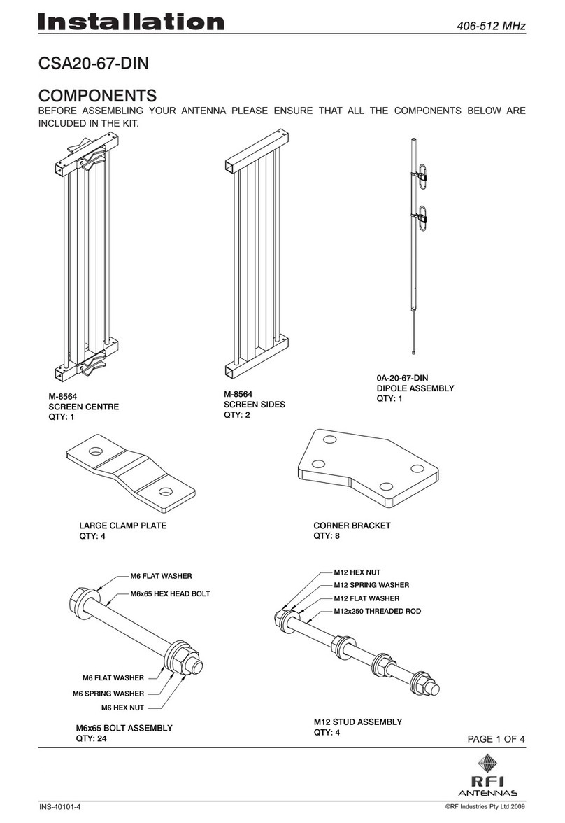 RFI CSA20-67-DIN Installation