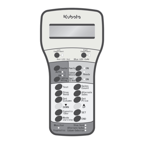 Kubota KB-GS-20S Operation manual