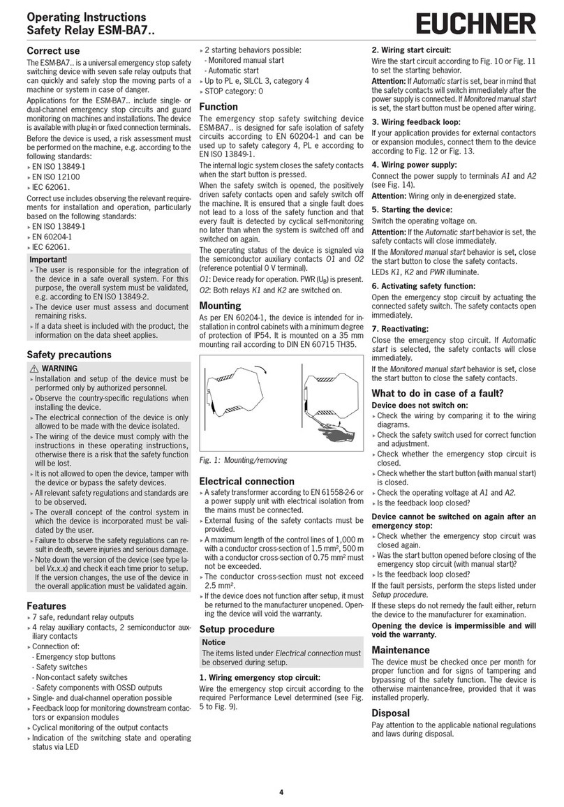 EUCHNER ESM-BA7 Series operating instructions