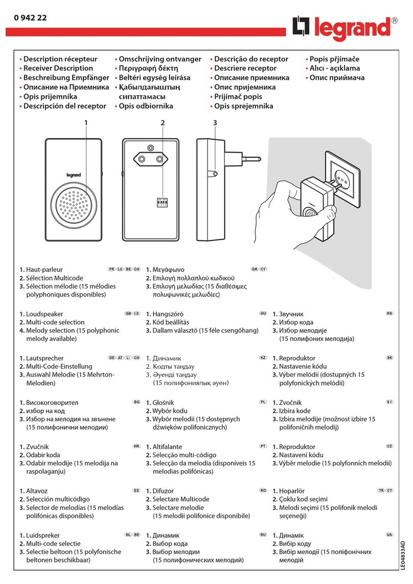 LEGRAND 0 942 22 User manual