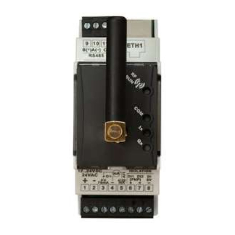 Pixsys CNV580-1AD user manual