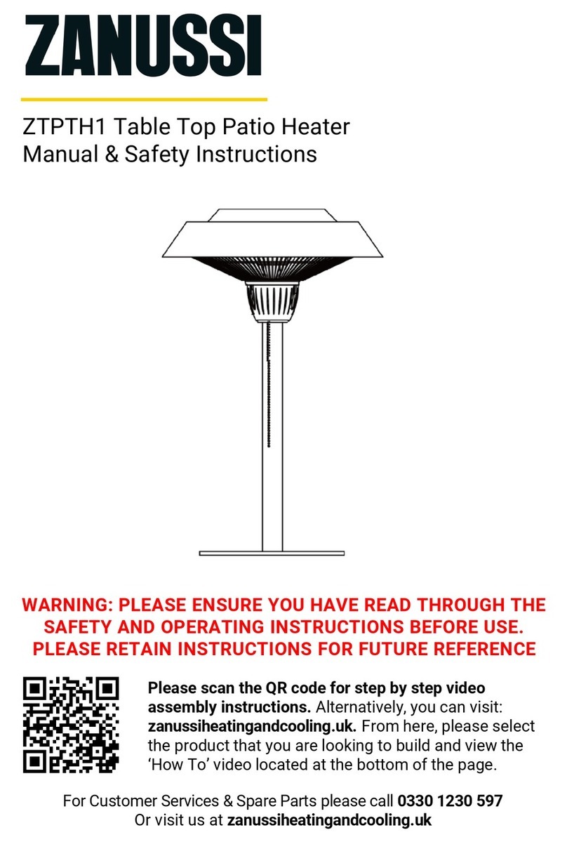 Zanussi ZTPTH1 Operator's manual