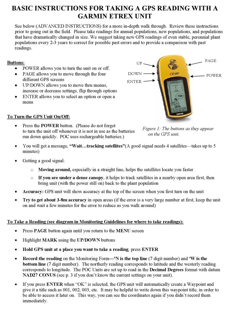 Garmin ETREX Basic instructions