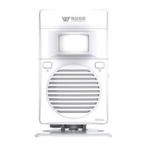 Waytronic WT-X22 manual