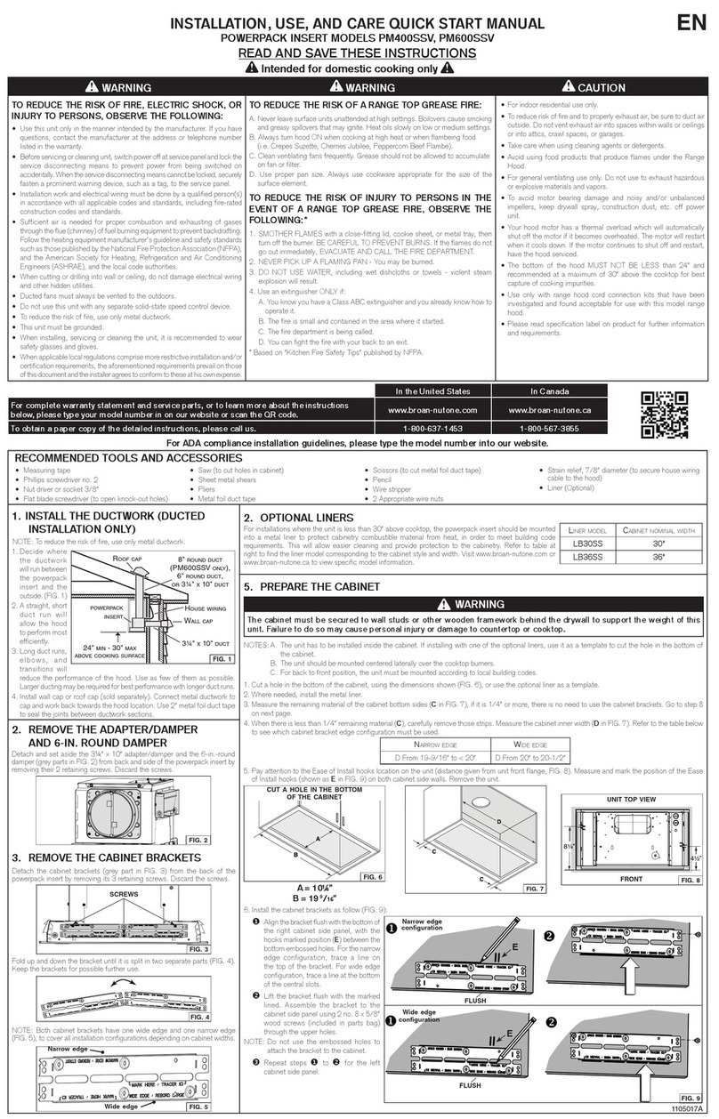 Richelieu PM400SSV Quick start manual