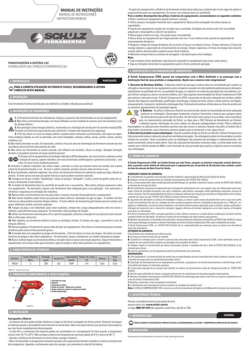 Schulz PB3,6 instruction manual
