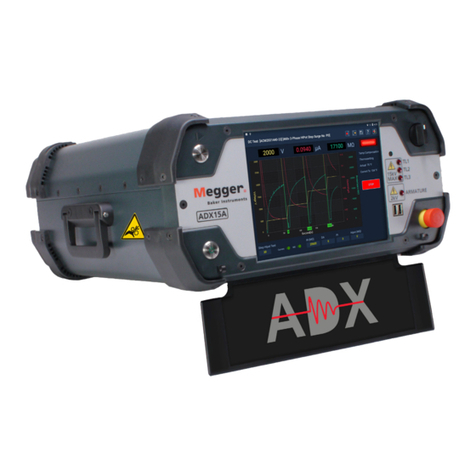 Megger ADX15 user guide