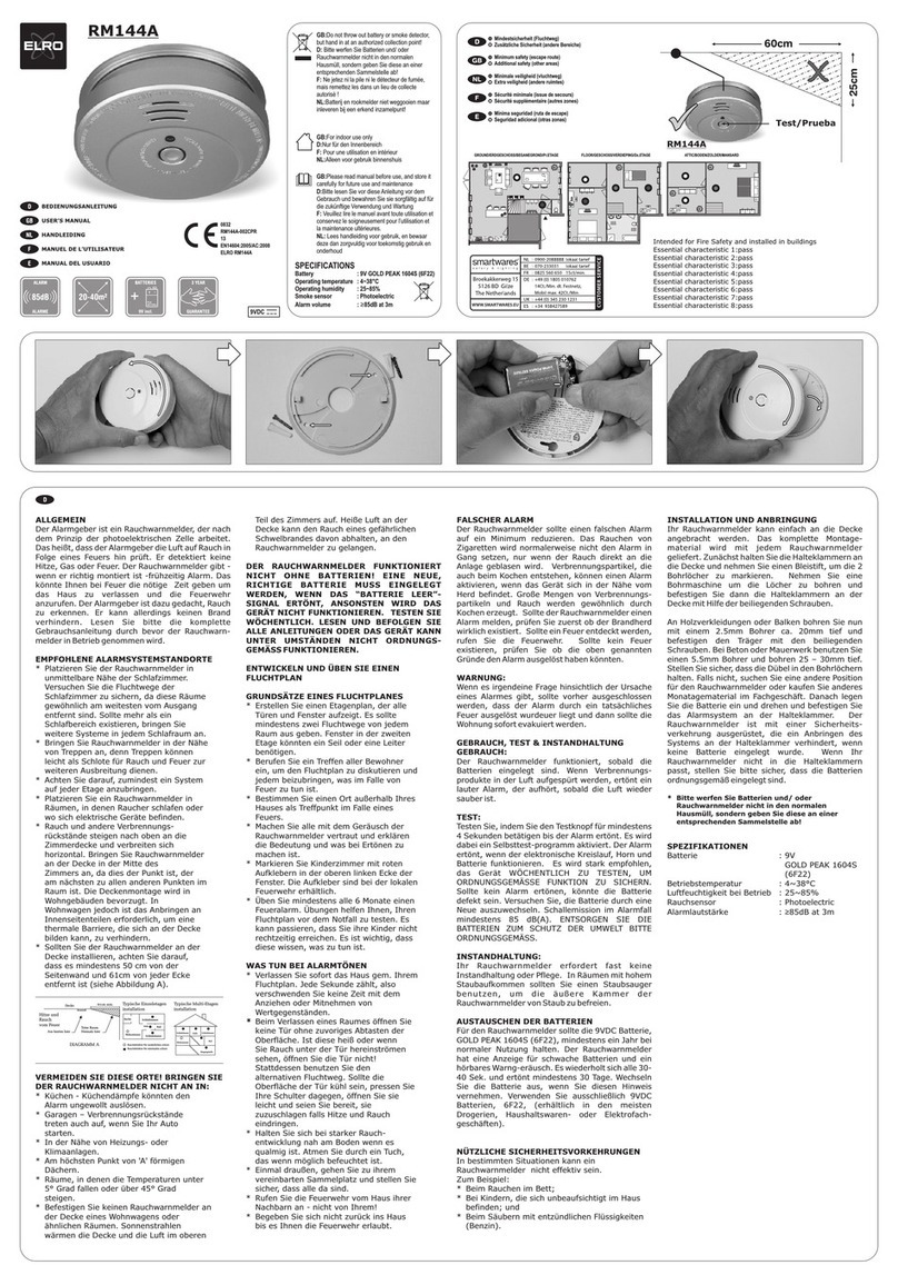 ELRO RM144A User manual