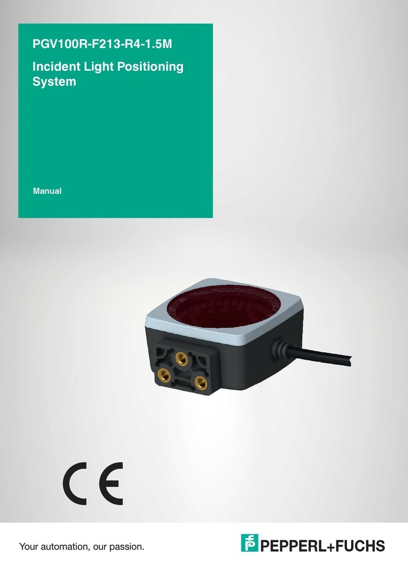 Pepperl+Fuchs GV100R-F213-R4-1.5M User manual