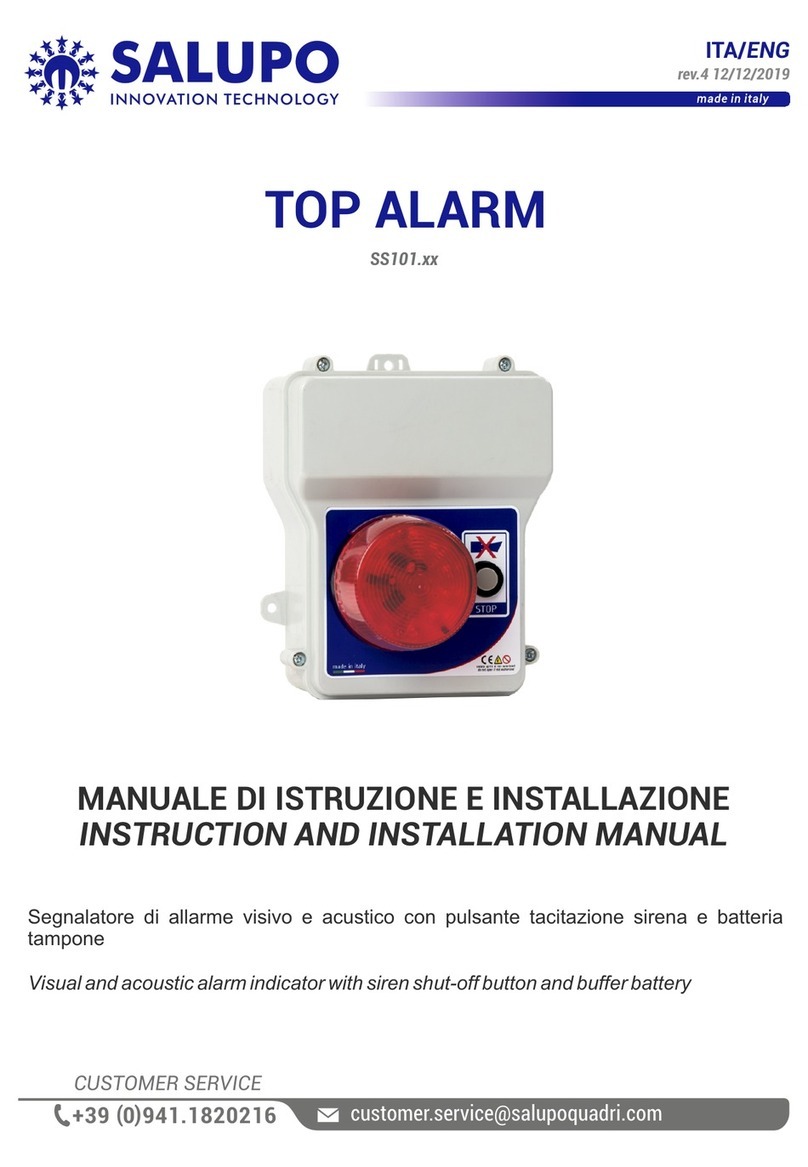 SALUPO SS101 Series Manual