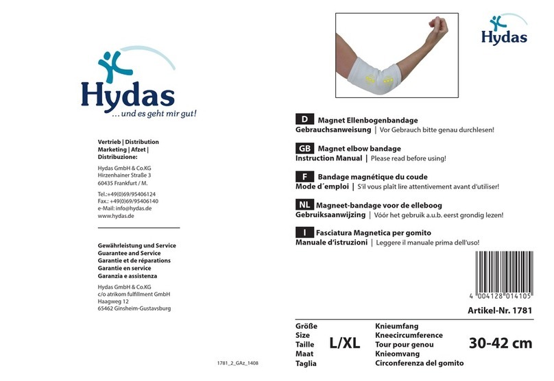 Hydas 1781 instruction manual