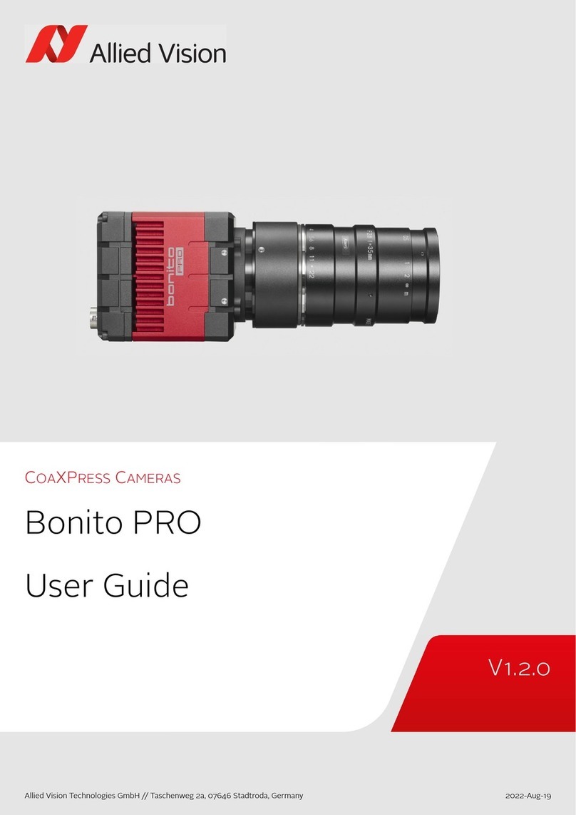 Allied Vision Bonito PRO user guide
