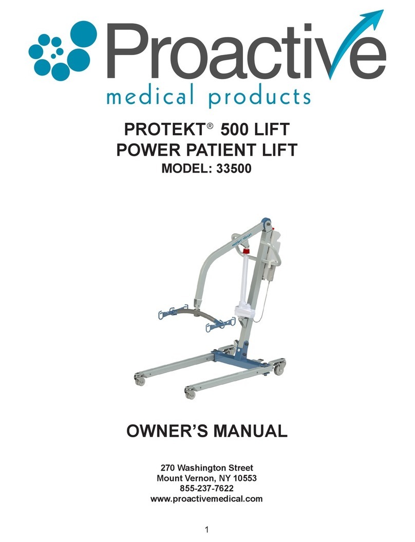 Proactive PROTEKT 500 LIFT User manual