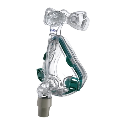 ResMed Mirage Quattro User manual