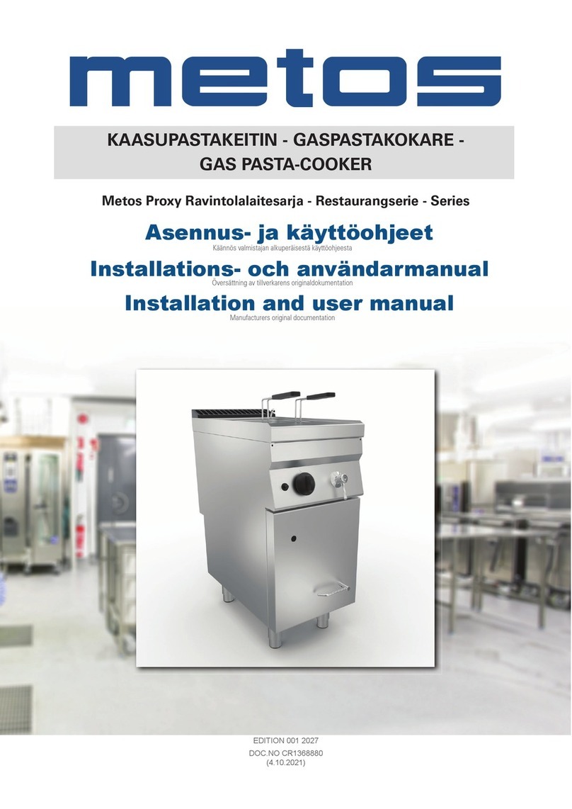 Metos Proxy 74GPCM User manual