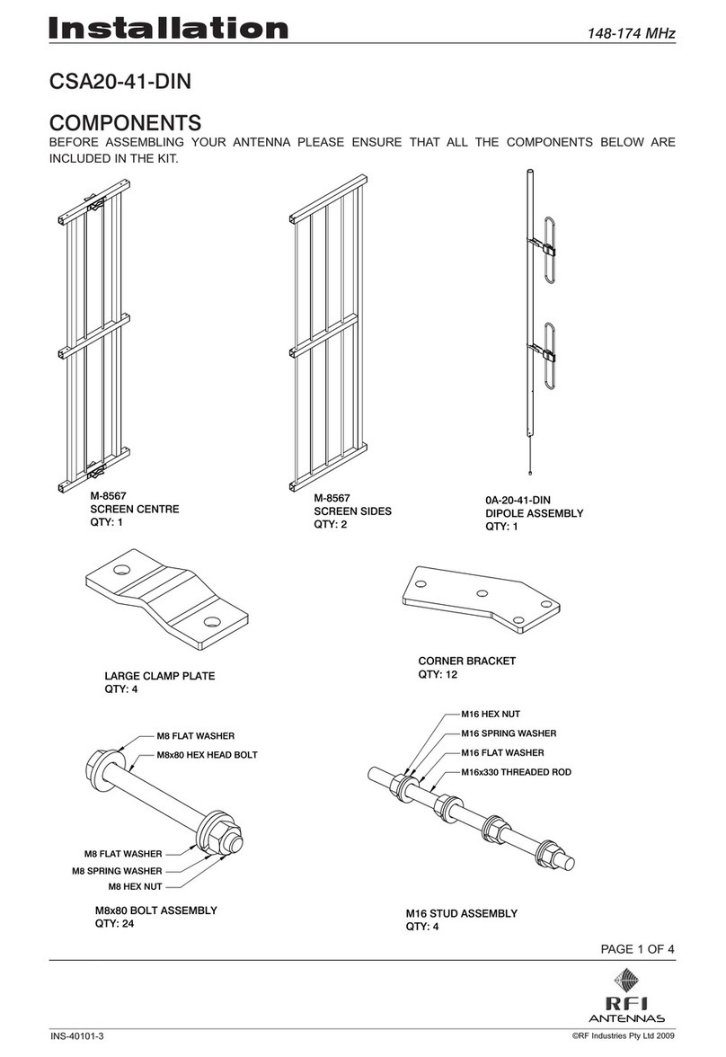 RFI CSA20-41-DIN Installation