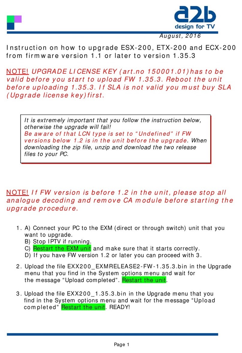 Wisi a2b ESX-200 Quick start guide