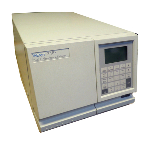 Waters 2487 User manual