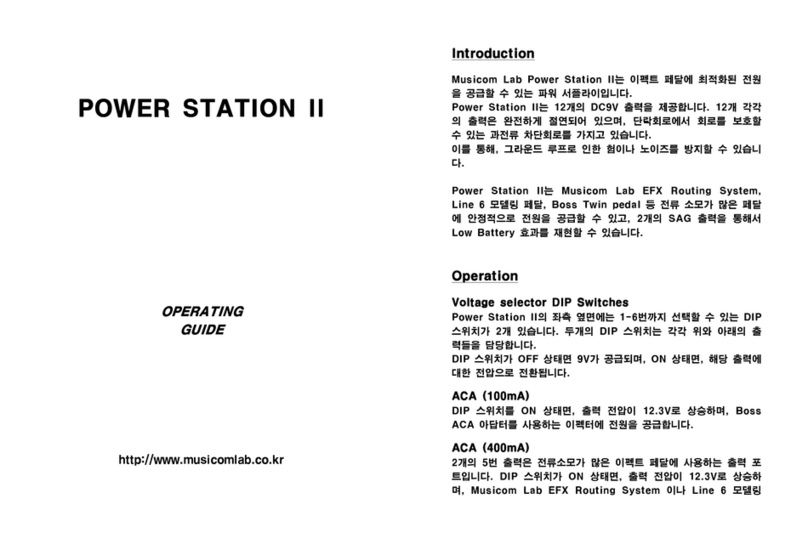 Musicom Lab POWER STATION II operating guide Musicom Lab POWER STATION II operating guide