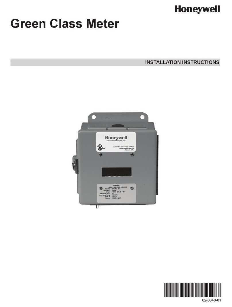 Honeywell Green Class meter User manual
