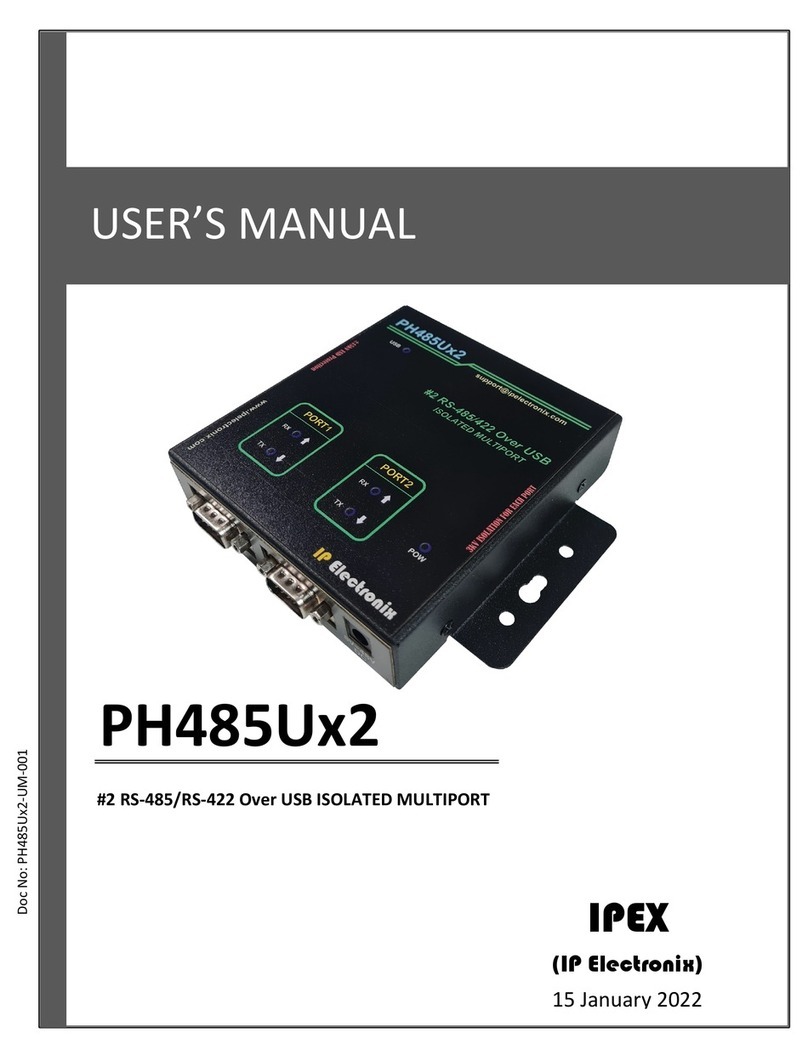 IPEX PH485Ux2 user manual