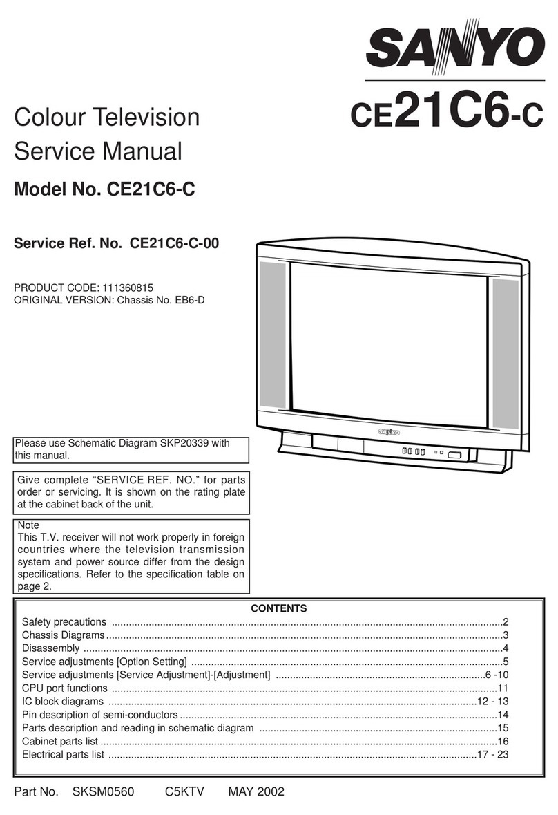 Sanyo CE21C6-C User manual Sanyo CE21C6-C User manual