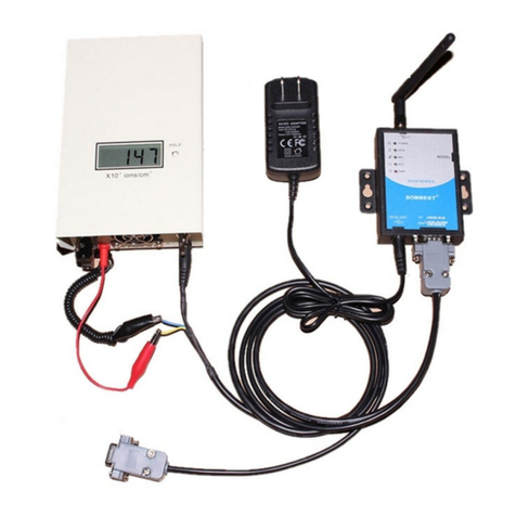 SONBEST KEC900+ User manual