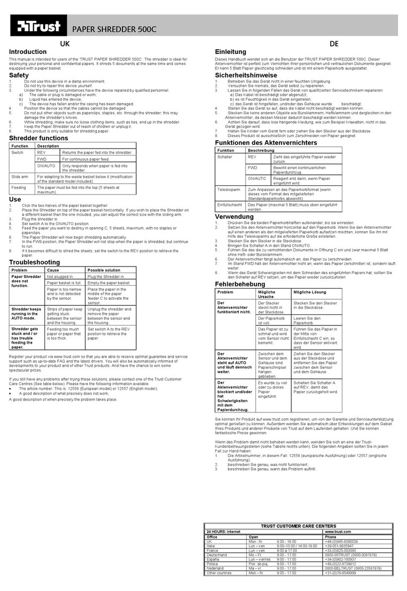 Trust 500C manual