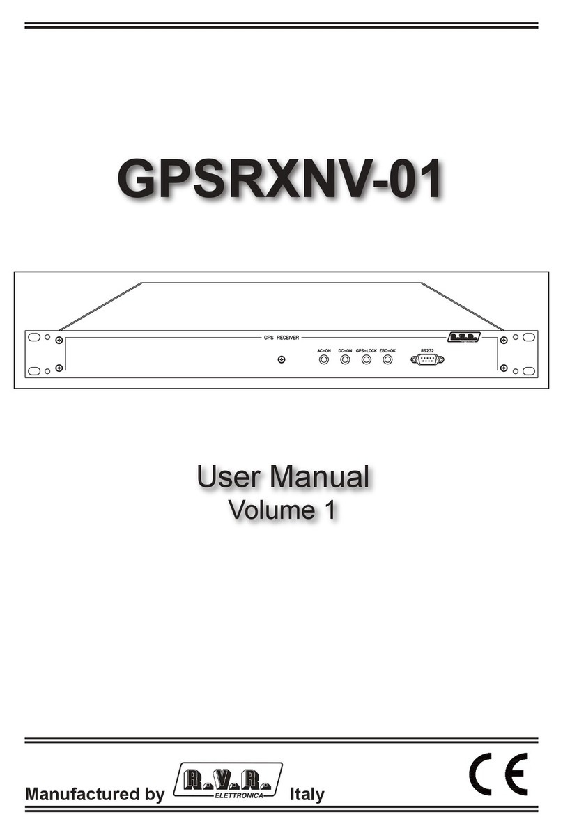 R.V.R. Elettronica GPSRXNV-01 User manual
