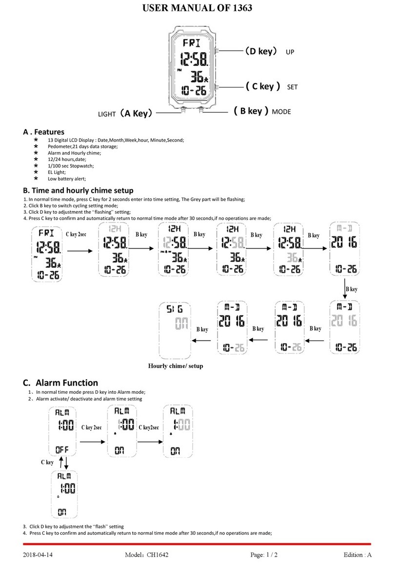 Charmex CH1642 user manual