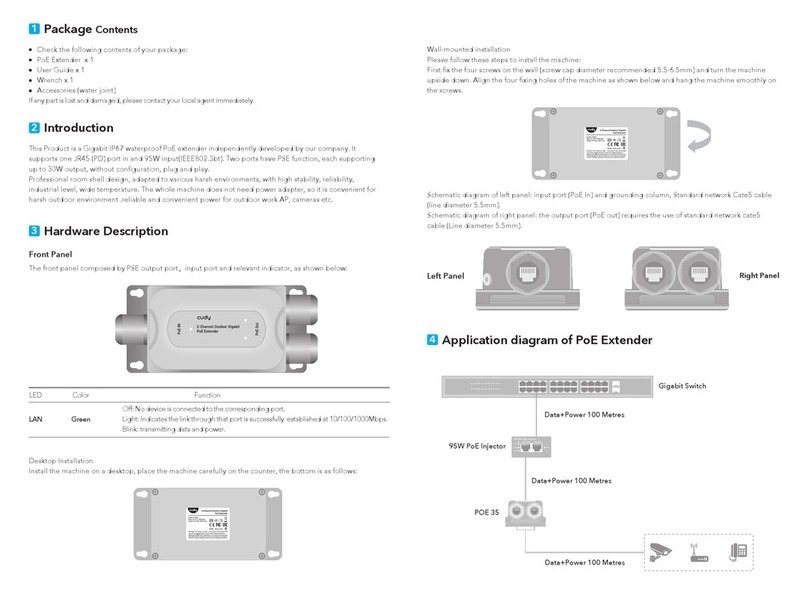 Cudy POE35 User manual