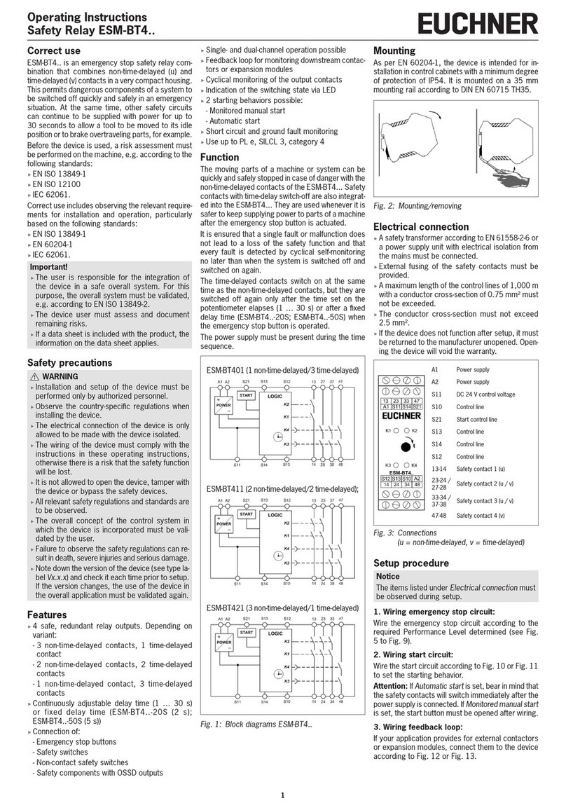 EUCHNER ESM-BT4 Series operating instructions