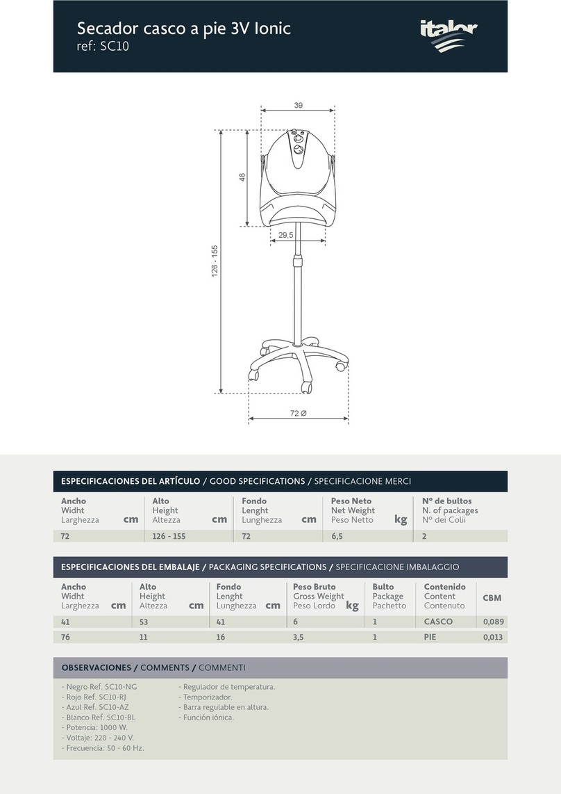 italor SC10 manual