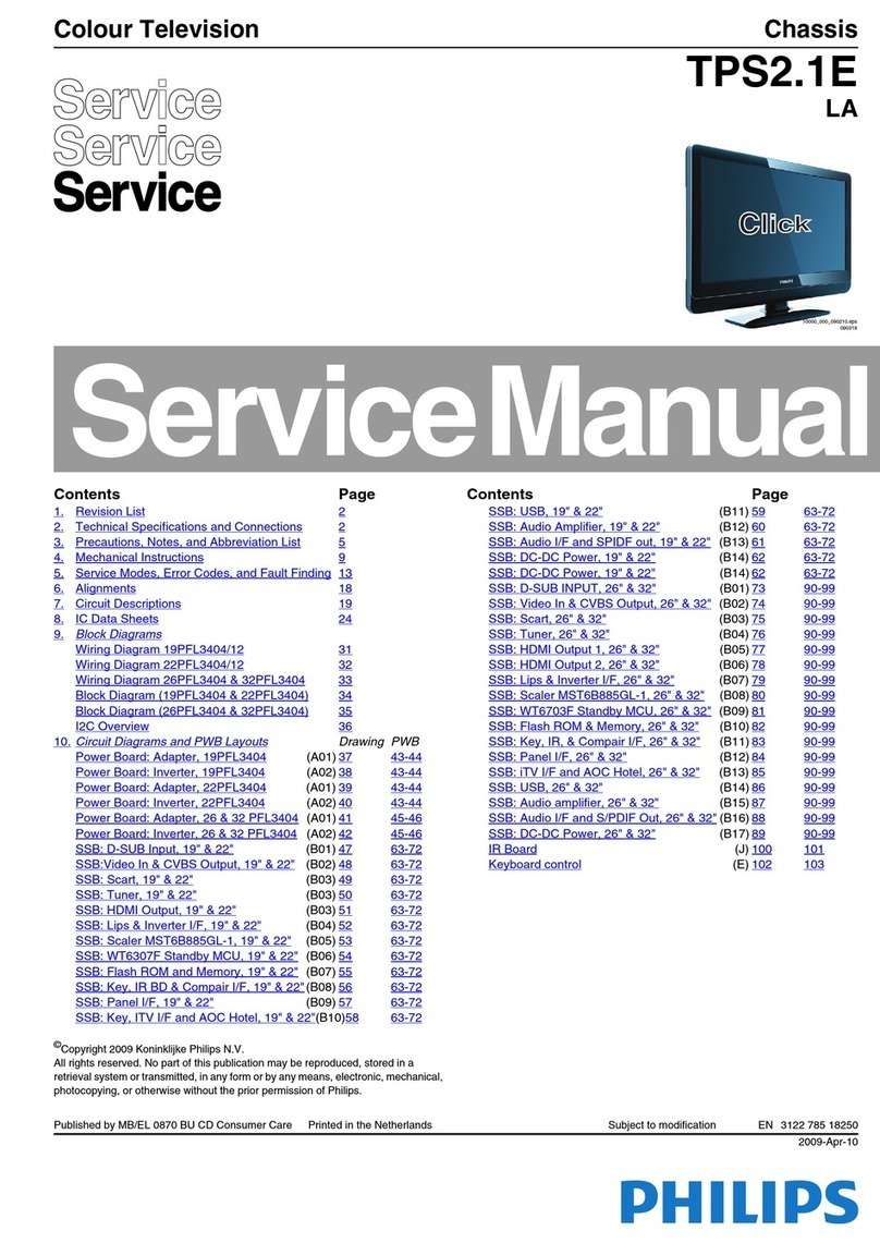 Philips TPS2.1E LA User manual