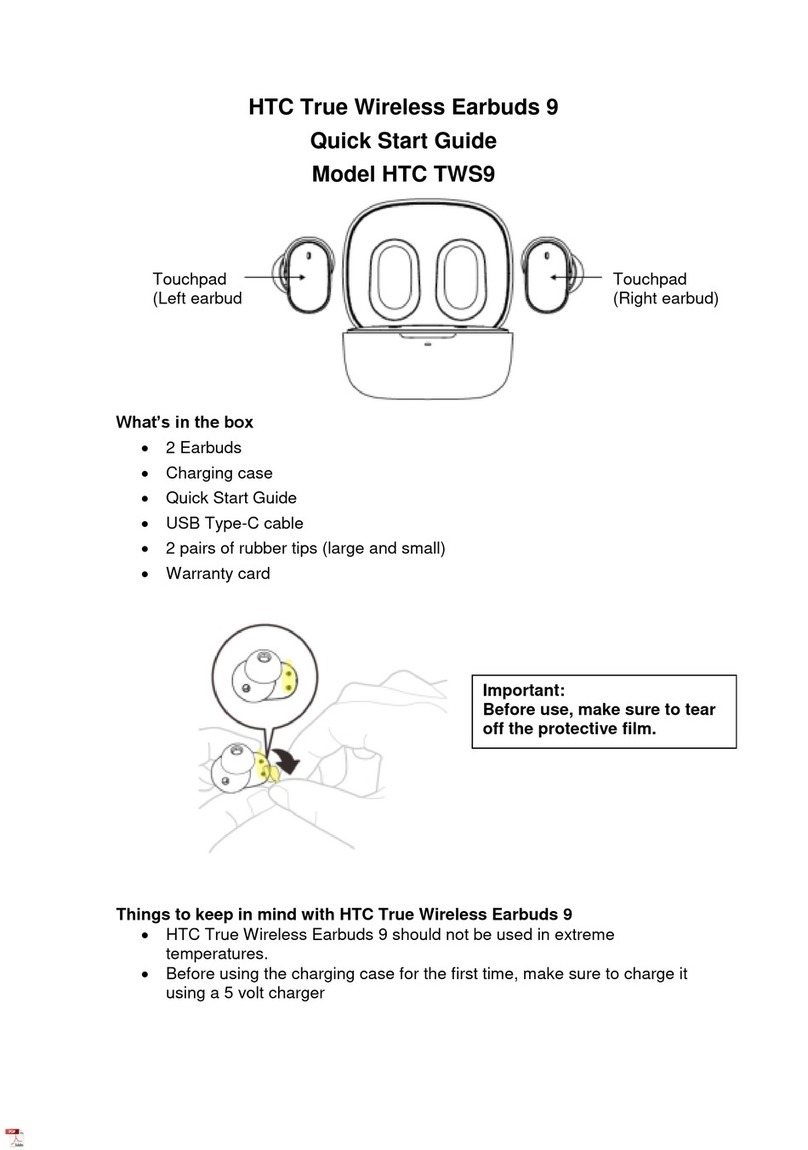 HTC TWS9 User manual