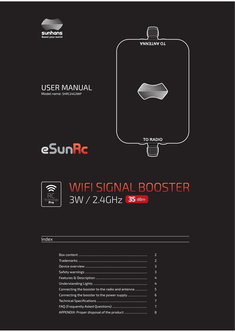 Sunhans eSunRc SHRC24G3WP user manual