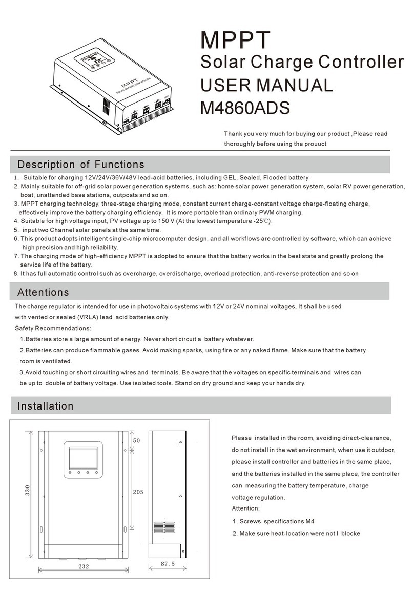 MPPT M4860ADS User manual