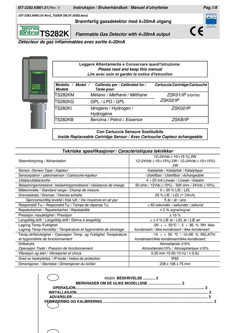 Tecnocontrol TS282K user manual