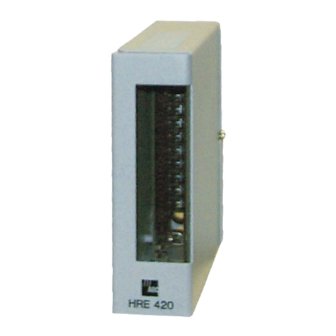 ADC HiGain HRE-420 User manual ADC HiGain HRE-420 User manual