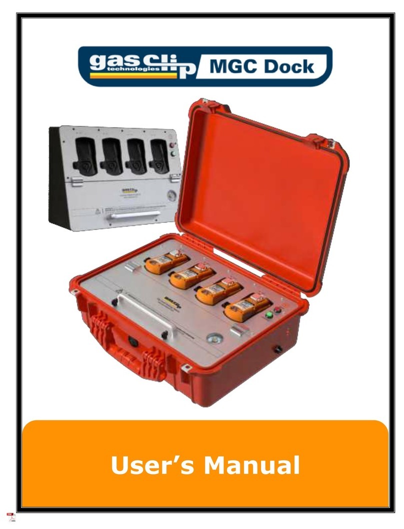 Gas Clip Technologies Clip Dock User manual