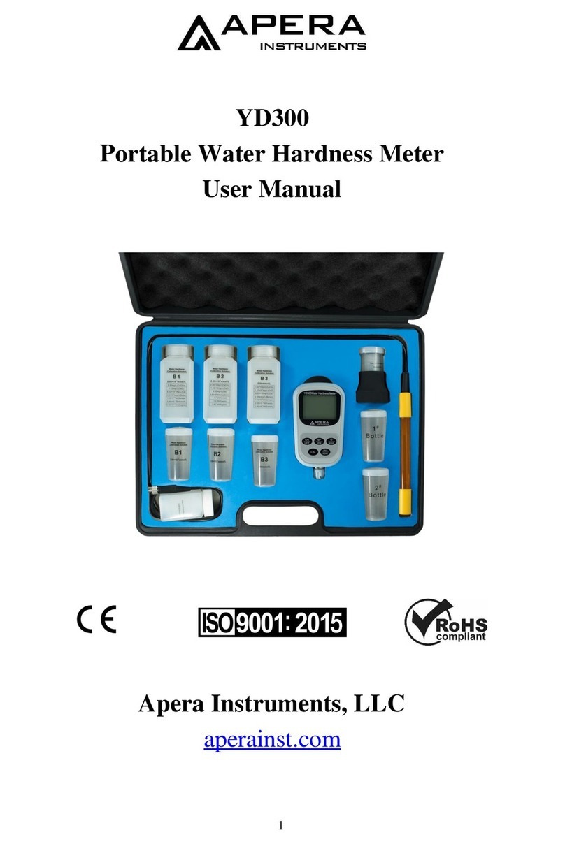 Apera Instruments YD300 user manual