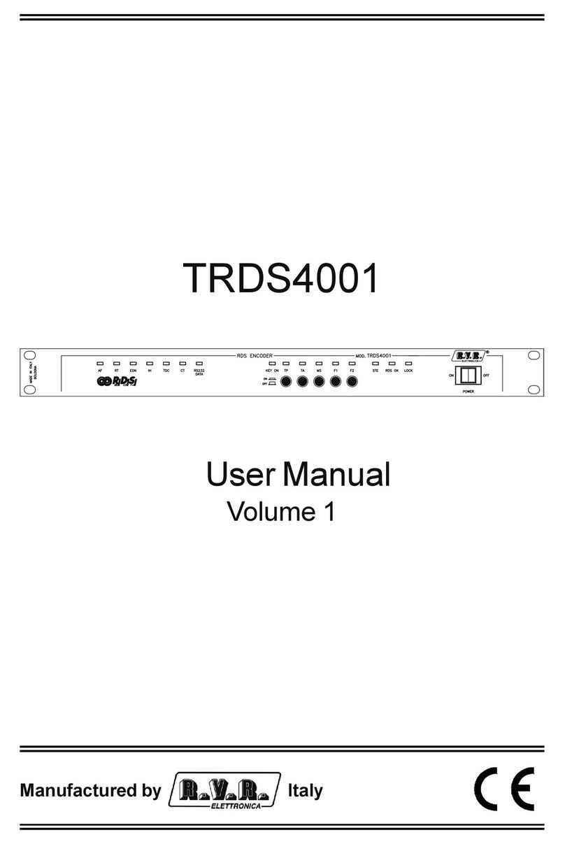 R.V.R. Elettronica TRDS4001 User manual