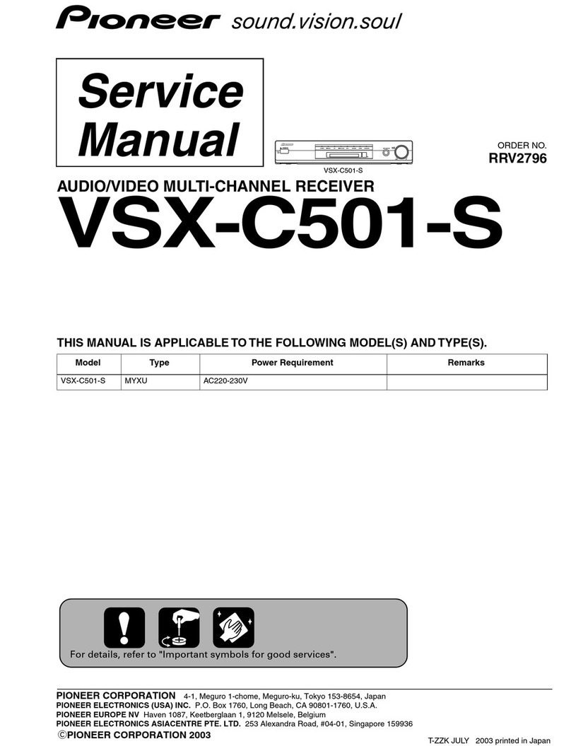 Pioneer VSX-C501-S User manual