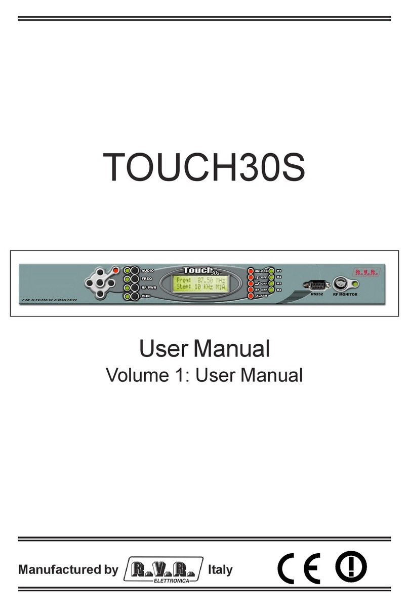 R.V.R. Elettronica TOUCH30S User manual
