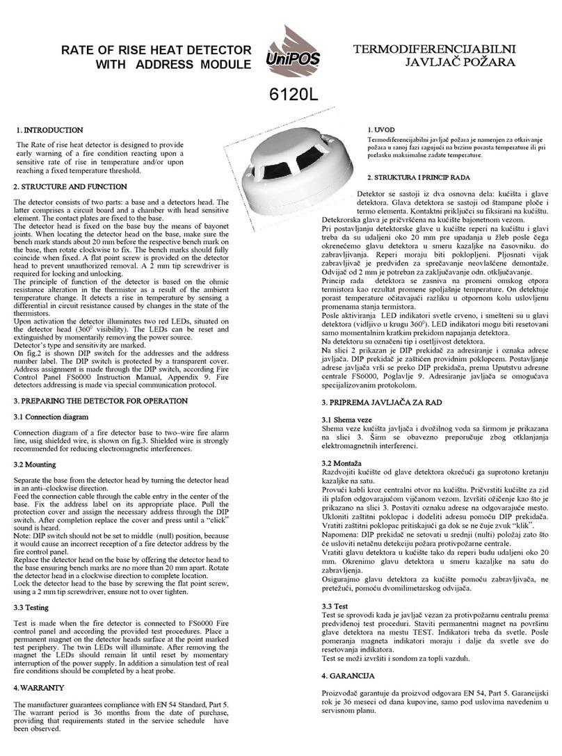 UniPOS 6120L User manual