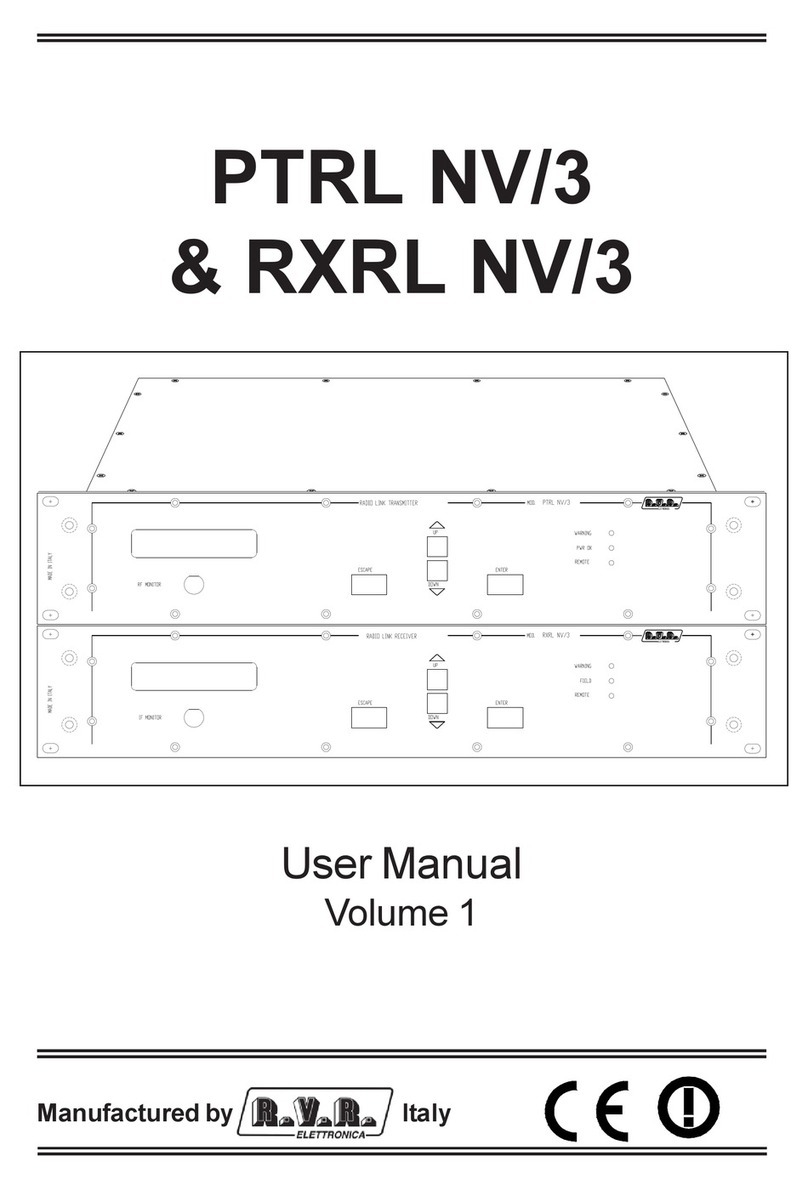 R.V.R. Elettronica PTRL NV/3 User manual R.V.R. Elettronica PTRL NV/3 User manual
