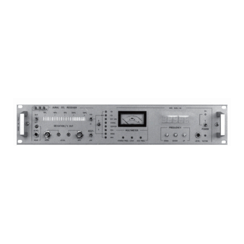 R.V.R. Elettronica RXRL-NV/2 Technical manual